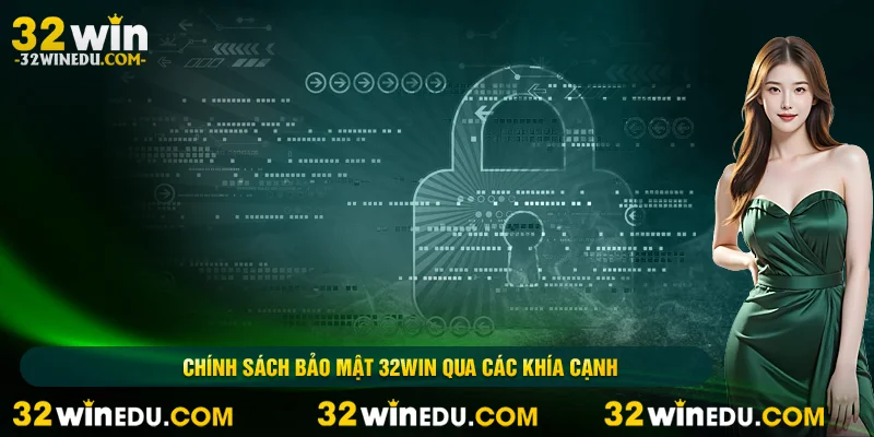 Chính sách bảo mật 32WIN qua các khía cạnh