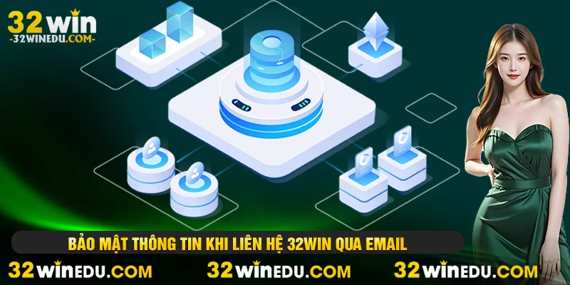 Bảo mật thông tin khi liên hệ 32WIN qua email